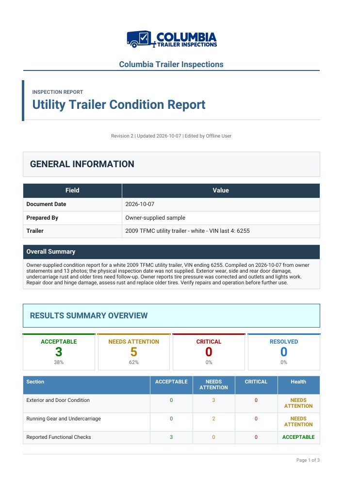 Page 1 of the Pro Simple trailer report, showing the Columbia Trailer Inspections logo and results summary.